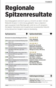 Weingut Giegerich VINUM